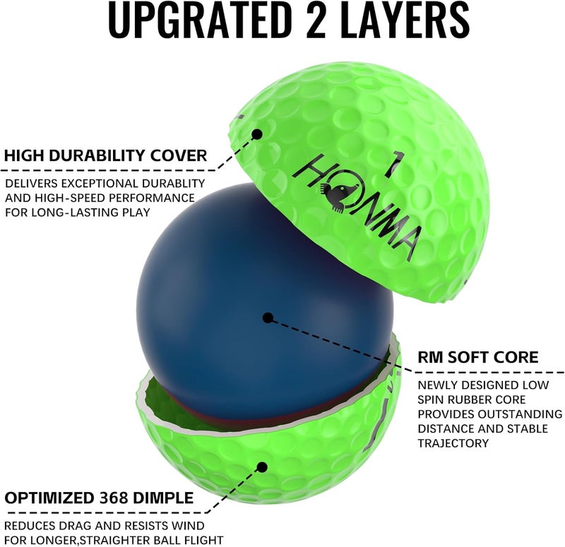 Honma D1 Distance Golf Balls,Extra Soft Feel with Long Distance,High Speed Core with Low Spin Design,Low Compression Golfballs Perfect for Men,Women Beginners,1 Dozen - Image 3